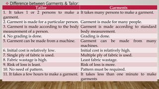  Difference between Garments & Tailor:
11/14/2018
Tailor Garments
1. It takes 1 or 2 persons to make a
garment.
It takes many persons to make a garment.
2. Garment is made for a particular person. Garment is made for many people.
3. Garment is made according to the body
measurement of a person.
Garment is made according to standard
body measurement.
4. No grading is done. Grading is done.
5. Garment can be made from a machine. Garment can be made from many
machines.
6. Initial cost is relatively low. Initial cost is relatively high.
7. Single ply of fabric is used. Multiple ply of fabric is used.
8. Fabric wastage is high. Least fabric wastage.
9. Risk of loss is least. Risk of loss is more.
10. No need of pattern. Pattern must be required.
11. It fakes a few hours to make a garment. It takes less than one minute to make
garments
 