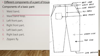 • Different components of a pant of trouser:
Components of a basic pant:
1. Waist band,
2. Waist band loop,
3. Left front part,
4. Right front part,
5. Left back part,
6. Right back part,
7. Zippers fly.
11/14/2018
 