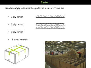 Carton:
Number of ply indicates the quality of a carton. There are
• 3 ply carton
• 5 ply carton
• 7 ply carton
• 9 ply carton etc.
-
 