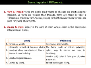 Lining Interlining
1. Lining are visible Interlinings are invisible.
2.
Generally smooth & lustrous fabrics
made of silk or manufactured fiber or
cotton is used in lining.
The fabric made of cotton, polyester,
nylon, wool & viscose are used in
interlining.
3. Applied in jacket & coat.
Used in cuff, collar & front part of jacket
& coat etc.
4. Joined by swing. Joined by swing or fusing.
Some important Difference:
1. Yarn & Thread: Yarns are single plied where as Threads are multi plied for
strength. So Yarns are weaker than threads. Yarns are made by fiber &
Threads are made by yarn. Yarns are used for knitting/weaving & threads are
used for swing at garments.
2. Zipper & chain: Zipper is the part of chain where chain is the continuous
integration of zipper.
 