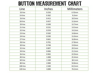 Garments button | PDF