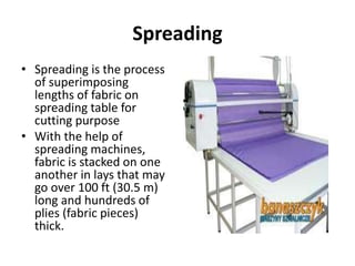 Spreading
• Spreading is the process
of superimposing
lengths of fabric on
spreading table for
cutting purpose
• With the help of
spreading machines,
fabric is stacked on one
another in lays that may
go over 100 ft (30.5 m)
long and hundreds of
plies (fabric pieces)
thick.
 