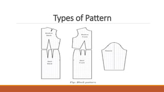 Introduction To Pattern Making Garments Pattern.pptx(Pattern making in garments) | PPTX