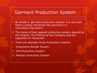 garmentsproductionsystems-130306045808-phpapp02.pdf
