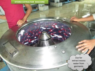 HYDRO EXTRACTOR MACHINE
Use for
extract excess
water from
garments
 
