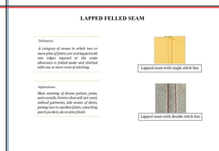 LAPPED FELLED SEAM
Defination:
Applications:
 