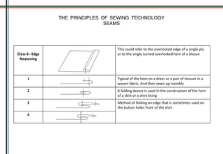 THE PRINCIPLES OF SEWING TECHNOLOGY
SEAMS
Class 6– Edge
Neatening
This could refer to the overlocked edge of a single ply
or to the single turned overlocked hem of a blouse
1 Typical of the hem on a dress or a pair of trouser in a
woven fabric. And then sewn up invisibly
2 A folding device is used in the construction of the hem
of a skirt or a shirt lining
3 Method of folding an edge that is sometimes used on
the button holes front of the shirt
4
 