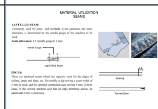 MATERIAL UTLIZATION
SEAMS
LAP FELLED SEAM:
Commonly used for jeans and similarly styled garments, the seam
allowance is determined by the needle gauge of the machine to be
used.
Seam allowance: 1.5 (needle gauge)+ 1 mm
Turned Over
Sewing
Lap Felled Seam
Needle Gauge
EDGES:
These are enclosed seams which are typically used for the edges of
collars, lapels and flaps, etc. For profile or jig-sewing a seam width of
5 mm is used, and for operator controlled edge sewing 6 mm. in both
cases, if the sewing machine also has an edge trimming action, an
additional 2 mm is necessary.
 
