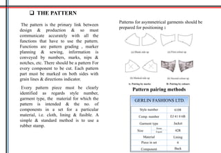 The pattern is the primary link between
design & production & so must
communicate accurately with all the
functions that have to use the pattern.
Functions are pattern grading , marker
planning & sewing, information is
conveyed by numbers, marks, nips &
notches, etc. There should be a pattern For
every component to be cut. Each pattern
part must be marked on both sides with
grain lines & directions indicator.
Patterns for asymmetrical garments should be
prepared for positioning :
Pattern pairing methodsEvery pattern piece must be clearly
identified as regards style number,
garment type, the material for which the
pattern is intended & the no. of
components in a set for a particular
material, i.e. cloth, lining & fusible. A
simple & standard method is to use a
rubber stamp.
Style number
Comp. number
Garment type
Size
Home
Export
Material
Piece in set
Component
6108
EJ 41 0 6B
Jacket
42R
Lining
6
Back
GERLIN FASHIONS LTD.
 THE PATTERN
 