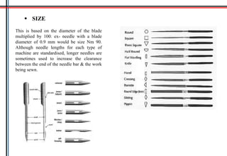  SIZE
This is based on the diameter of the blade
multiplied by 100. ex- needle with a blade
diameter of 0.9 mm would be size Nm 90.
Although needle lengths for each type of
machine are standardised, longer needles are
sometimes used to increase the clearance
between the end of the needle bar & the work
being sewn.
 
