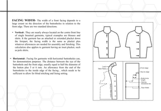 FACING WIDTH- The width of a front facing depends to a
large extent on the direction of the buttonholes in relation to the
front edge. There are two standard directions.
• Vertical-. They are nearly always located on the centre front line
of single breasted garments, typical examples are blouses and
shirts. It the garment has an attached or extended placket down
the forepart, the facing width is the same as placket plus
whatever allowances are needed for assembly and finishing. This
calculation also applies to garment having an inset placket, such
as polo shirts.
• Horizontal-. Facing for garments with horizontal buttonholes can,
for demonstration purposes. The distance between the eye of the
buttonhole and the front edge, usually equal to half the diameter of
the button plus 5 or 6 mm. An allowance from the end of the
buttonholes to the inside edge of the facing , which needs to be
sufficient to allow for blind stitching and lining setting.
 