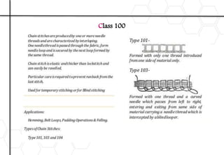 Class 100
 