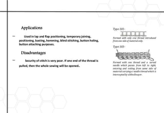 Applications
Disadvantages
 