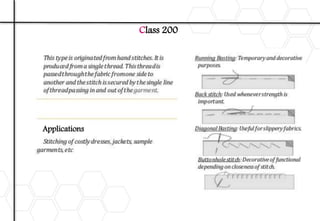 Class 200
Applications
 