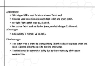 Applications
Advantages
Disadvantages
 