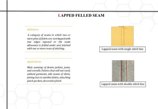 LAPPED FELLED SEAM
 