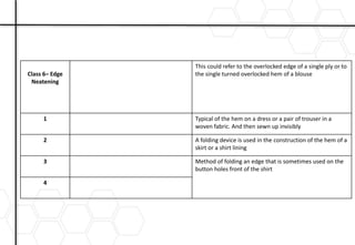 Class 6– Edge
Neatening
This could refer to the overlocked edge of a single ply or to
the single turned overlocked hem of a blouse
1 Typical of the hem on a dress or a pair of trouser in a
woven fabric. And then sewn up invisibly
2 A folding device is used in the construction of the hem of a
skirt or a shirt lining
3 Method of folding an edge that is sometimes used on the
button holes front of the shirt
4
 