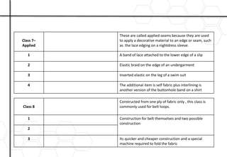 Class 7–
Applied
These are called applied seams because they are used
to apply a decorative material to an edge or seam, such
as the lace edging on a nightdress sleeve.
1 A band of lace attached to the lower edge of a slip
2 Elastic braid on the edge of an undergarment
3 Inserted elastic on the leg of a swim suit
4 The additional item is self fabric plus interlining is
another version of the buttonhole band on a shirt
Class 8
Constructed from one ply of fabric only , this class is
commonly used for belt loops.
1 Construction for belt themselves and two possible
construction
2
3 Its quicker and cheaper construction and a special
machine required to fold the fabric
 