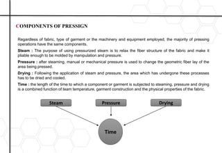 Regardless of fabric, type of garment or the machinery and equipment employed, the majority of pressing
operations have the same components.
Steam : The purpose of using pressurized steam is to relax the fiber structure of the fabric and make it
pliable enough to be molded by manipulation and pressure.
Pressure : after steaming, manual or mechanical pressure is used to change the geometric fiber lay of the
area being pressed.
Drying : Following the application of steam and pressure, the area which has undergone these processes
has to be dried and cooled.
Time : the length of the time to which a component or garment is subjected to steaming, pressure and drying
is a combined function of team temperature, garment construction and the physical properties of the fabric.
COMPONENTS OF PRESSIGN
Time
Steam Pressure Drying
 