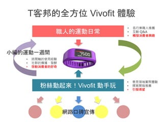 ְ˵˶ճ
۽zVivofit 
W·ڱ
С\һLg
TͰȫλ Vivofit w
? ИI]
?  Q&A
? |lMdȤ
? ҊI䌍Hw
? ׫_]
? l
? rgSʹý
? ȺĂl
? Mߵĺ
 
