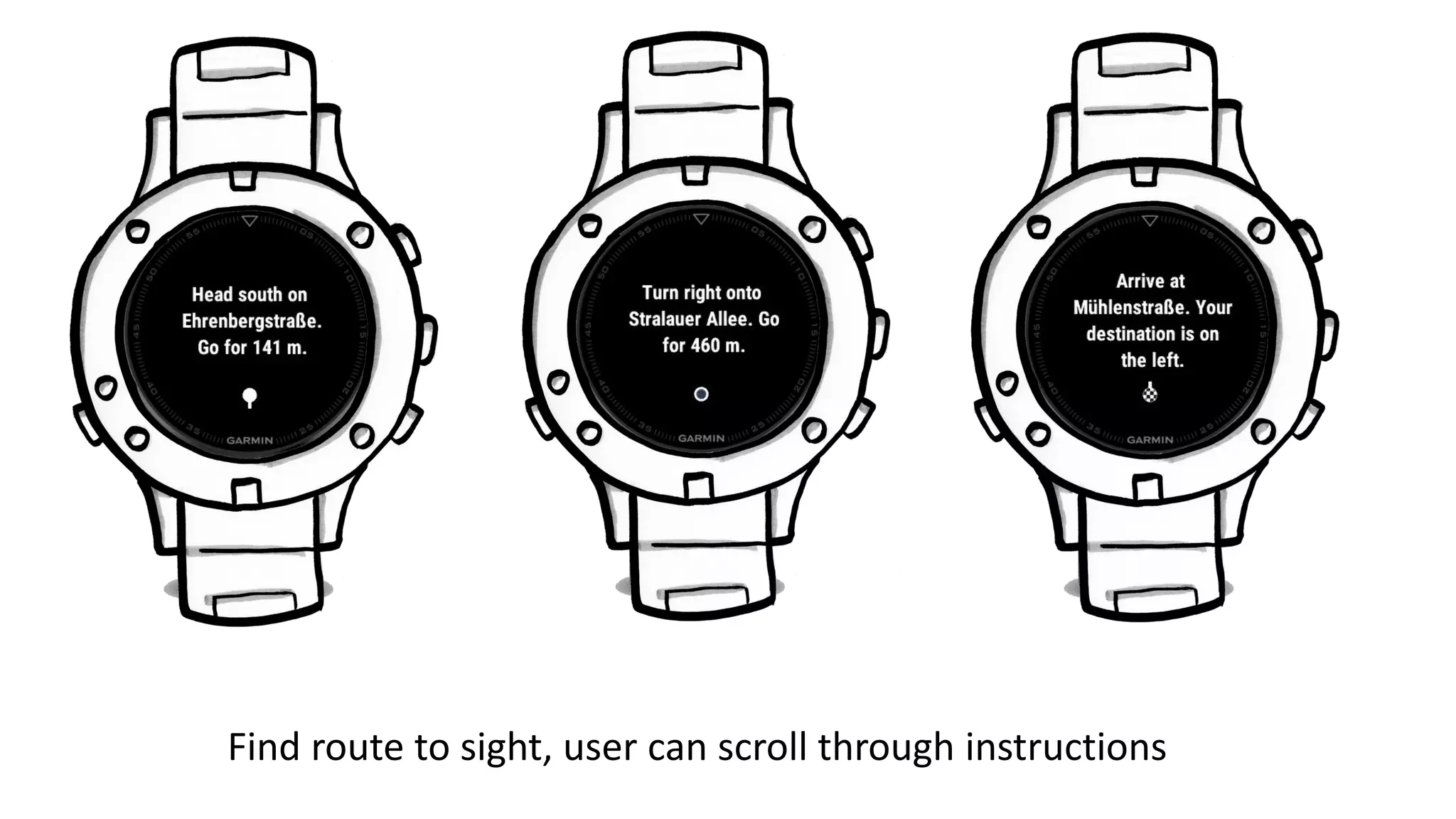 Find route to sight, user can scroll through instructions
 