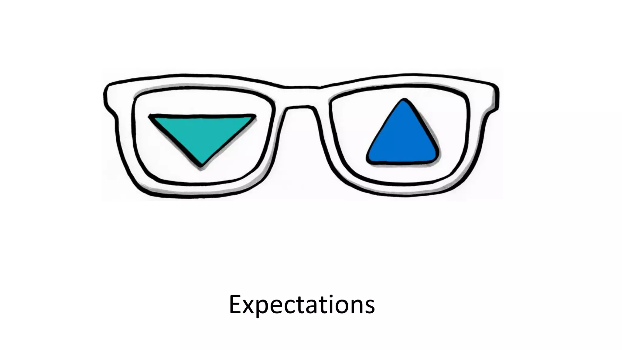 Expectations
 