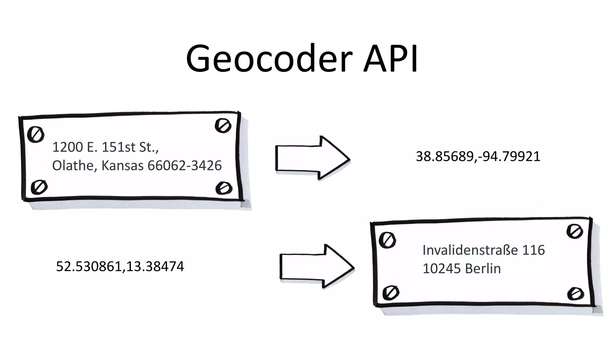 Geocoder API
38.85689,-94.79921
Invalidenstraße 116
10245 Berlin52.530861,13.38474
1200 E. 151st St.,
Olathe, Kansas 66062-3426
 