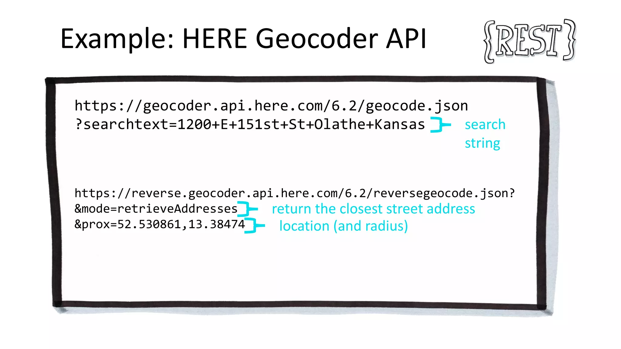https://reverse.geocoder.api.here.com/6.2/reversegeocode.json?
&mode=retrieveAddresses
&prox=52.530861,13.38474
Example: HERE Geocoder API
https://geocoder.api.here.com/6.2/geocode.json
?searchtext=1200+E+151st+St+Olathe+Kansas
return the closest street address
location (and radius)
search
string
 