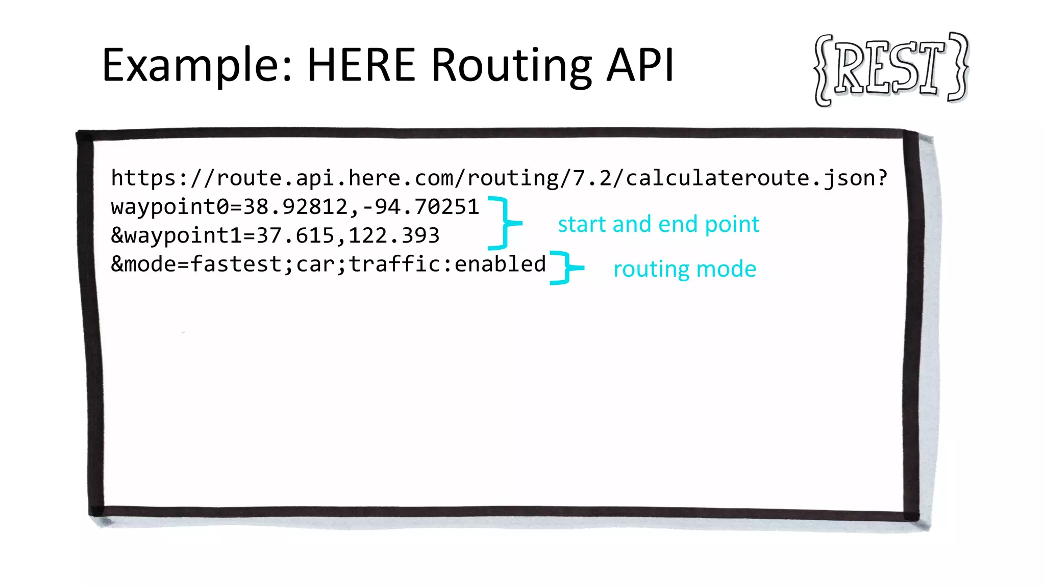 Example: HERE Routing API
https://route.api.here.com/routing/7.2/calculateroute.json?
waypoint0=38.92812,-94.70251
&waypoint1=37.615,122.393
&mode=fastest;car;traffic:enabled
start and end point
routing mode
 
