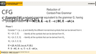 Automata and Language Theory-Context Free Grammars | PPTX