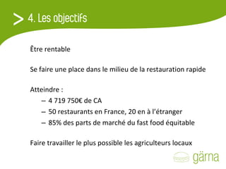 Être rentable Se faire une place dans le milieu de la restauration rapide Atteindre :  4 719 750€ de CA 50 restaurants en France, 20 en à l’étranger 85% des parts de marché du fast food équitable Faire travailler le plus possible les agriculteurs locaux 