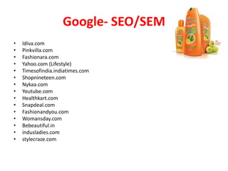Google- SEO/SEM
• Idiva.com
• Pinkvilla.com
• Fashionara.com
• Yahoo.com (Lifestyle)
• Timesofindia.indiatimes.com
• Shopnineteen.com
• Nykaa.com
• Youtube.com
• Healthkart.com
• Snapdeal.com
• Fashionandyou.com
• Womansday.com
• Bebeautiful.in
• indusladies.com
• stylecraze.com
 