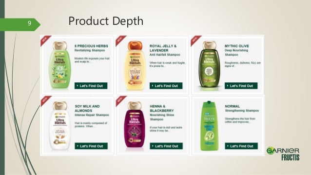 Garnier fructis shampoo and oil (2 in 1)