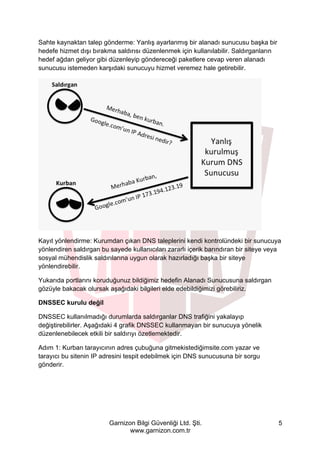 Garnizon Bilgi Güvenliği Ltd. Şti.
www.garnizon.com.tr
5
Sahte kaynaktan talep gönderme: Yanlış ayarlanmış bir alanadı sunucusu başka bir
hedefe hizmet dışı bırakma saldırısı düzenlenmek için kullanılabilir. Saldırganların
hedef ağdan geliyor gibi düzenleyip göndereceği paketlere cevap veren alanadı
sunucusu istemeden karşıdaki sunucuyu hizmet veremez hale getirebilir.
Kayıt yönlendirme: Kurumdan çıkan DNS taleplerini kendi kontrolündeki bir sunucuya
yönlendiren saldırgan bu sayede kullanıcıları zararlı içerik barındıran bir siteye veya
sosyal mühendislik saldırılarına uygun olarak hazırladığı başka bir siteye
yönlendirebilir.
Yukarıda portlarını koruduğunuz bildiğimiz hedefin Alanadı Sunucusuna saldırgan
gözüyle bakacak olursak aşağıdaki bilgileri elde edebildiğimizi görebiliriz.
DNSSEC kurulu değil
DNSSEC kullanılmadığı durumlarda saldırganlar DNS trafiğini yakalayıp
değiştirebilirler. Aşağıdaki 4 grafik DNSSEC kullanmayan bir sunucuya yönelik
düzenlenebilecek etkili bir saldırıyı özetlemektedir.
Adım 1: Kurban tarayıcının adres çubuğuna gitmekistediğimsite.com yazar ve
tarayıcı bu sitenin IP adresini tespit edebilmek için DNS sunucusuna bir sorgu
gönderir.
 