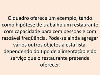 O quadro oferece um exemplo, tendo
como hipótese de trabalho um restaurante
com capacidade para cem pessoas e com
razoável freqüência. Pode-se ainda agregar
vários outros objetos a esta lista,
dependendo do tipo de alimentação e do
serviço que o restaurante pretende
oferecer.
 