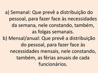 a) Semanal: Que prevê a distribuição do
pessoal, para fazer face às necessidades
da semana, nele constando, também,
as folgas semanais.
b) Mensal/anual: Que prevê a distribuição
do pessoal, para fazer face às
necessidades mensais, nele constando,
também, as férias anuais de cada
funcionários.
 