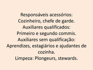Responsáveis acessórios:
Cozinheiro, chefe de garde.
Auxiliares qualificados:
Primeiro e segundo commis.
Auxiliares sem qualificação:
Aprendizes, estagiários e ajudantes de
cozinha.
Limpeza: Plongeurs, stewards.
 