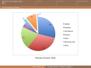 Situaci´on de la energ´ıa nuclear Accidentes Previsiones Modelo Energ´etico
Uso de fuentes de energ´ıa
Mundial (Fuente: IE...