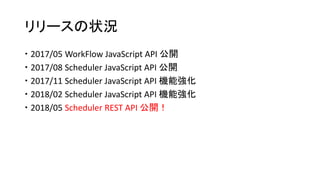リリースの状況
 2017/05 WorkFlow JavaScript API 公開
 2017/08 Scheduler JavaScript API 公開
 2017/11 Scheduler JavaScript API 機能強化
 2018/02 Scheduler JavaScript API 機能強化
 2018/05 Scheduler REST API 公開！
 