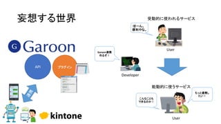 妄想する世界
API プラグイン
受動的に使われるサービス
ほーん。
便利やな。
能動的に使うサービス
こんなことも
できるのか！
もっと連携し
たい！
Garoon連携
作るぞ！
User
User
Developer
 
