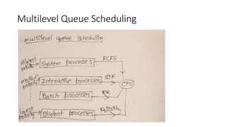 MULTILEVEL QUEUE SCHEDULING | PPTX