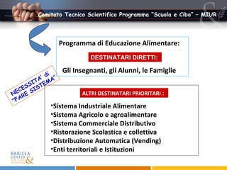 Comitato Tecnico Scientifico Programma “Scuola e Cibo” – MIUR DESTINATARI DIRETTI:  Programma di Educazione Alimentare: Gli Insegnanti, gli Alunni, le Famiglie NECESSITA’ di  “ FARE SISTEMA” ALTRI DESTINATARI PRIORITARI  :  Sistema Industriale Alimentare Sistema Agricolo e agroalimentare  Sistema Commerciale Distributivo Ristorazione Scolastica e collettiva Distribuzione Automatica (Vending) Enti territoriali e Istituzioni 