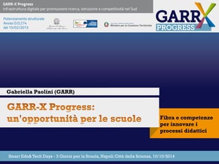 Fibra e competenze per innovare i processi didattici 
Gabriella Paolini (GARR) 
Smart Edu& Tech Days - 3 Giorni per la Scuola, Napoli Città della Scienza, 10/10/2014  