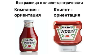 Компания -
ориентация
Клиент -
ориентация
Вся разница в клиент-центричности
 