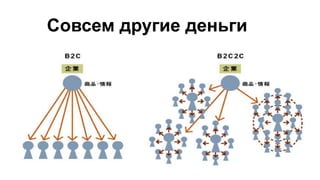 Совсем другие деньги
 