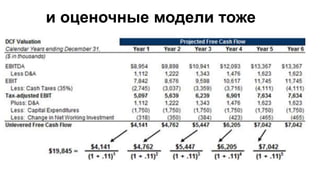 и оценочные модели тоже
 