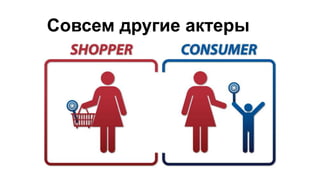 Совсем другие актеры
 