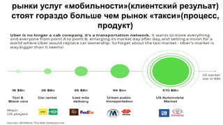 рынки услуг «мобильности»(клиентский резульат)
стоят гораздо больше чем рынок «такси»(процесс,
продукт)
 