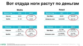 61
Вот отдуда ноги растут по деньгам
 