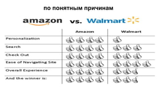 62
по понятным причинам
 
